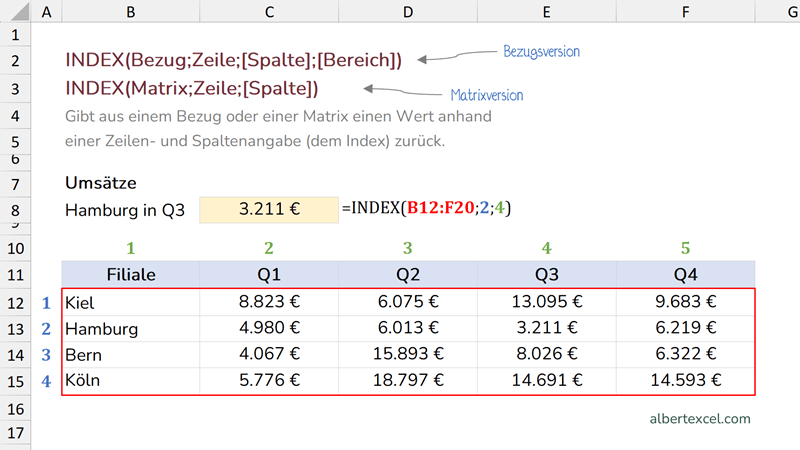 Excel INDEX Funktion Beispiel